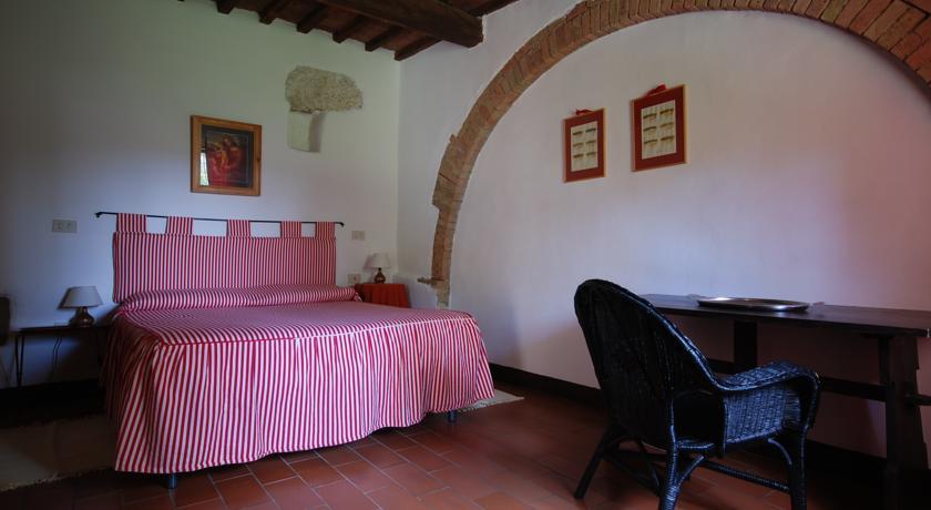 Отель Agriturismo San Leonardo