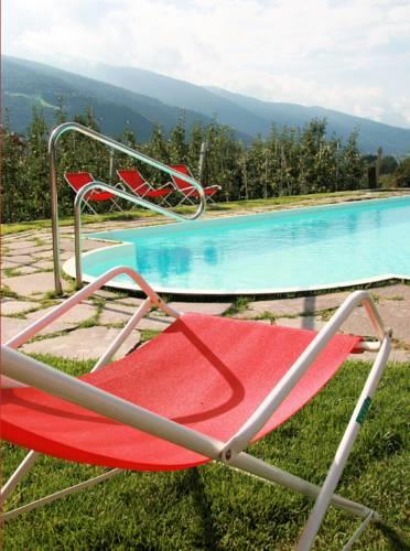 Отель Hotel Ploseblick