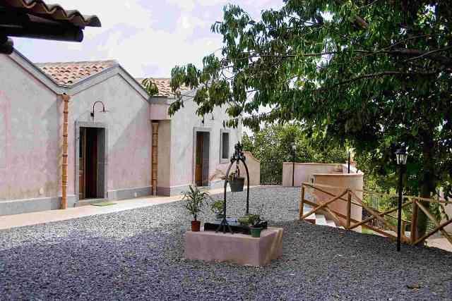 Отель Borgo Dell'Etna