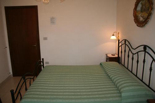 Отель Albergo Vittoria