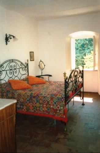 Отель Agriturismo Madonna Degli Angeli