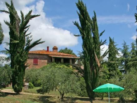Апартаменты Holiday Home Ovile Chiusi Scalo