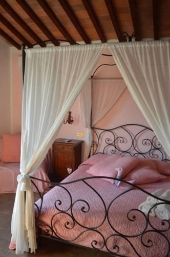 Отель Agriturismo La Fontanella