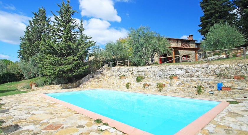 Апартаменты Holiday Home Fienile Badia a Passignano