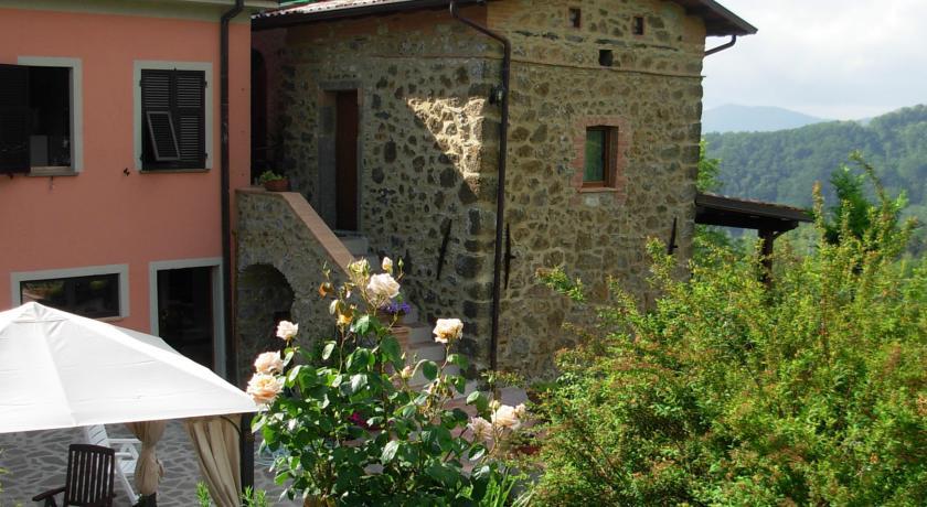 Апартаменты Holiday Home Argilla Mulazzo III
