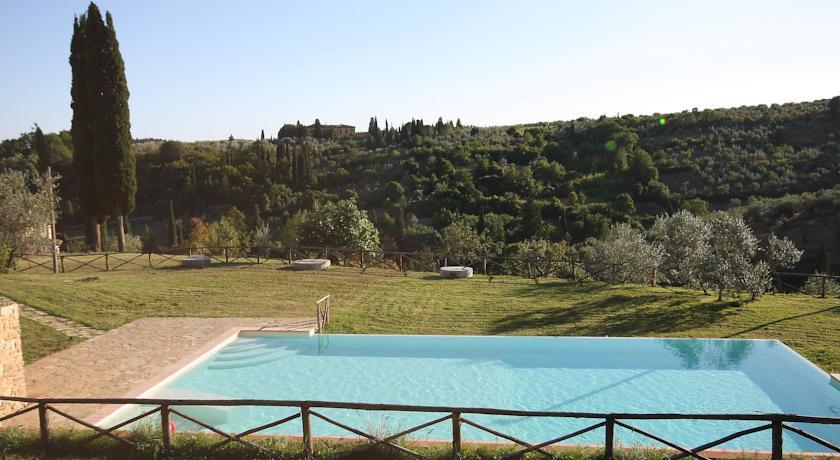 Апартаменты Apartment La Romantica Grassina