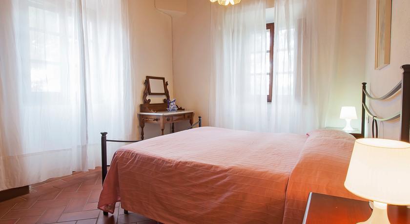 Апартаменты Apartment San Francesco VIII Pomarance
