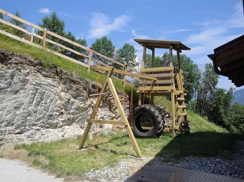 Отель Gut Sonnbichl