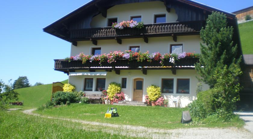 Schwendter - Hof