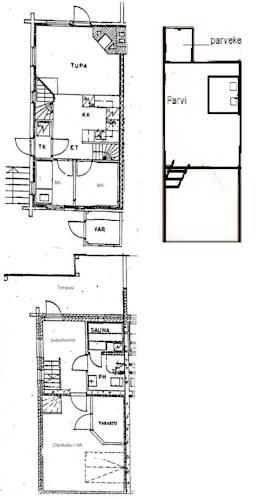 Апартаменты Ukkohalla, Erätuli
