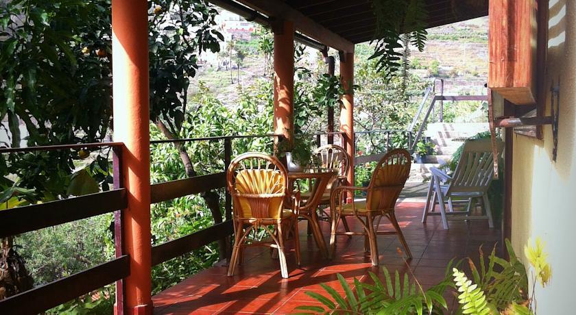 Апартаменты Casas Rurales Las Nuevitas