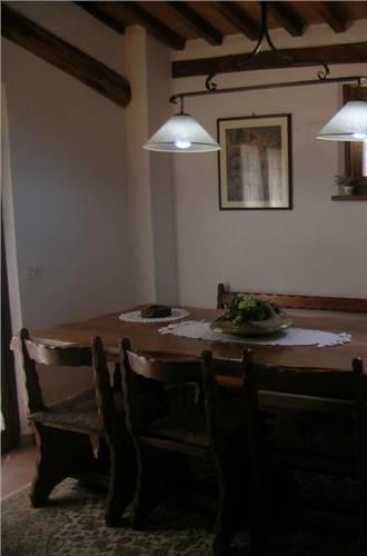 Вилла La Casa del Re