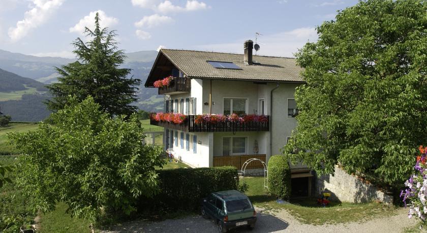 Апартаменты Dillerhof