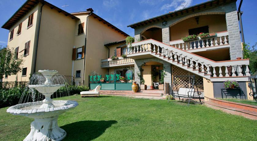Отель Casa di Einstein
