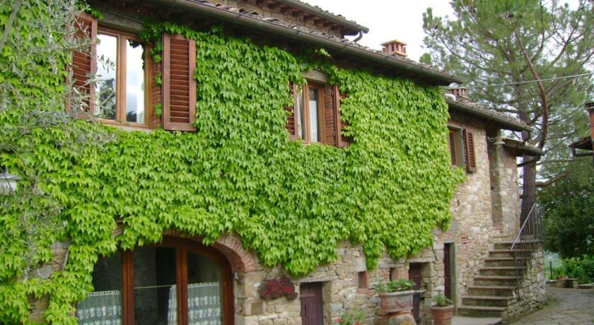 Отель Agriturismo Il Santo