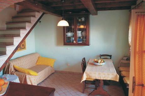 Апартаменты Casa Tosca