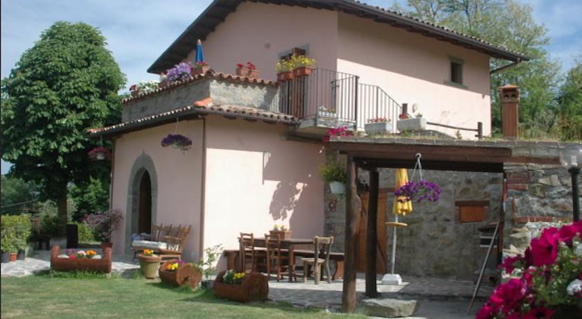 Вилла Agriturismo La Borraccia