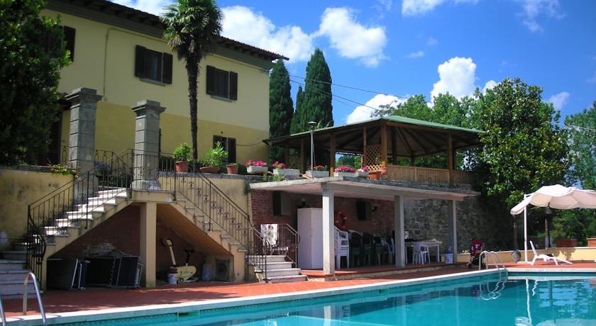 Отель Villa Il Puccetto