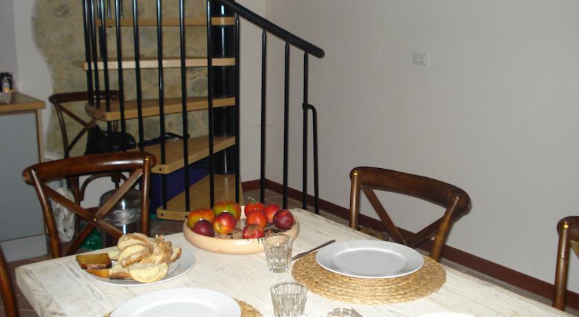 Отель Villa Allegra