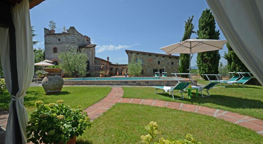 Вилла Villa Il Chiostro
