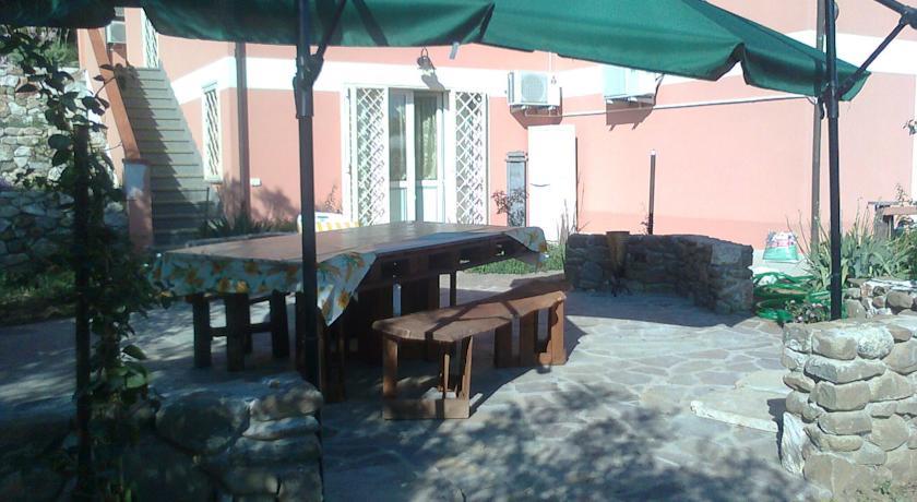 Мини-отель Poggio Mariett