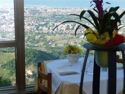 Отель Hotel Ristorante Radar