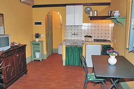 Апартаменты La Casetta dell´Olivo