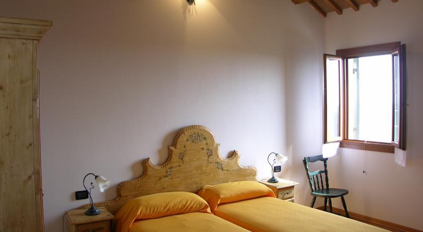Отель Agriturismo Zennare