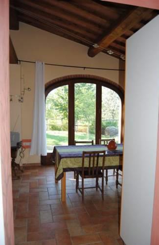 Апартаменты Casa Gialla Vicchio