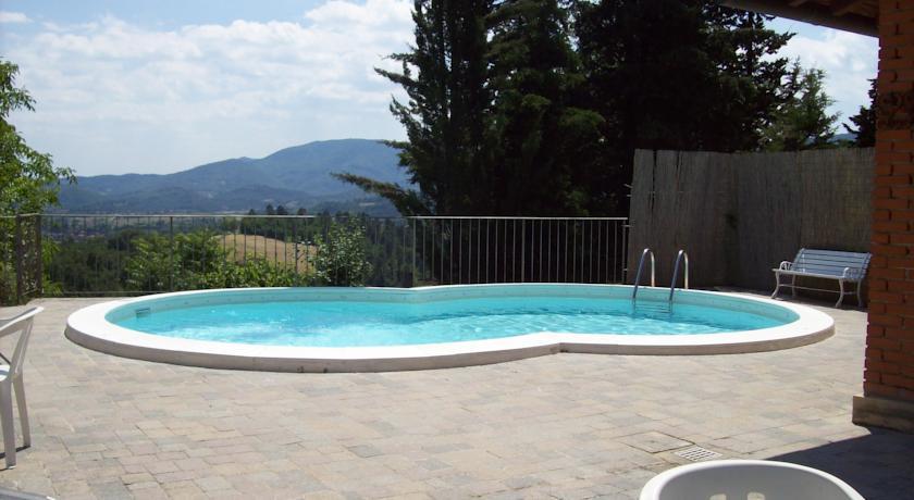 Отель Agriturismo Corzano