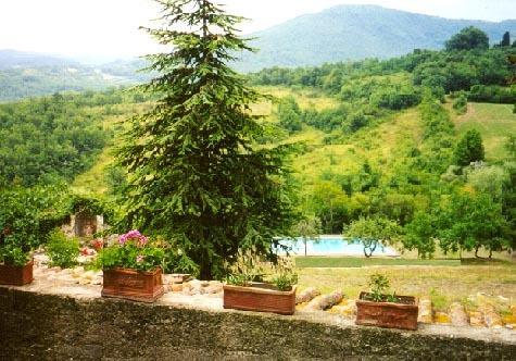 Вилла Villa Panzano