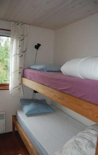 Апартаменты Holiday home Charlottesvej Løgstør V