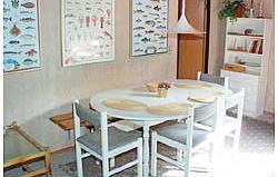 Апартаменты Holiday home Harpøtvej