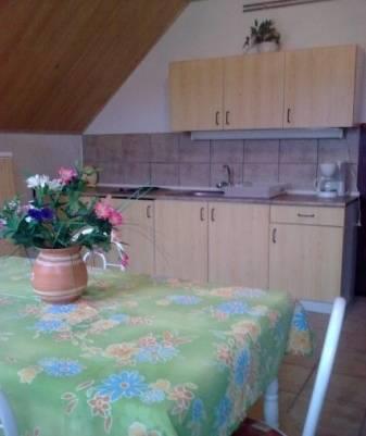Гостевой дом St. Kristóf Apartman