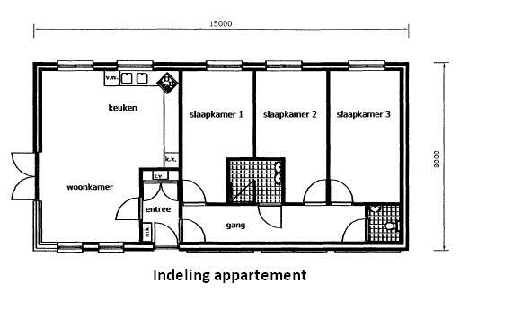 Апартаменты Wagenhuis Troenkhof