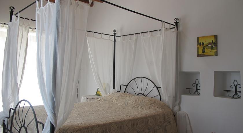 Отель House of Eleni