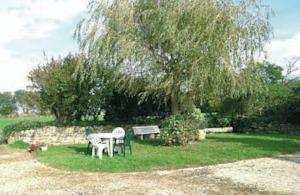 Отель Holiday home Kelomad