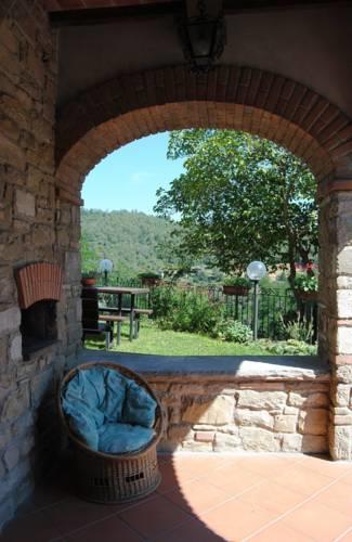 Апартаменты Holiday home Della Scuola
