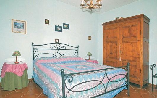 Апартаменты Casa Sofia