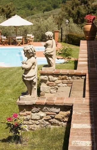 Апартаменты Villa dell´Angelo