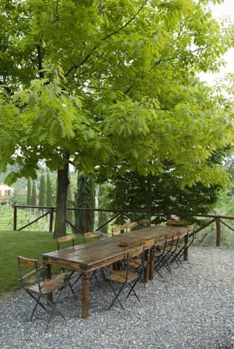 Вилла Villa il Leccio