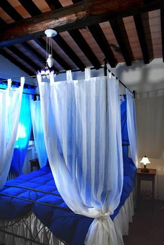 Отель Country House La Lungavita