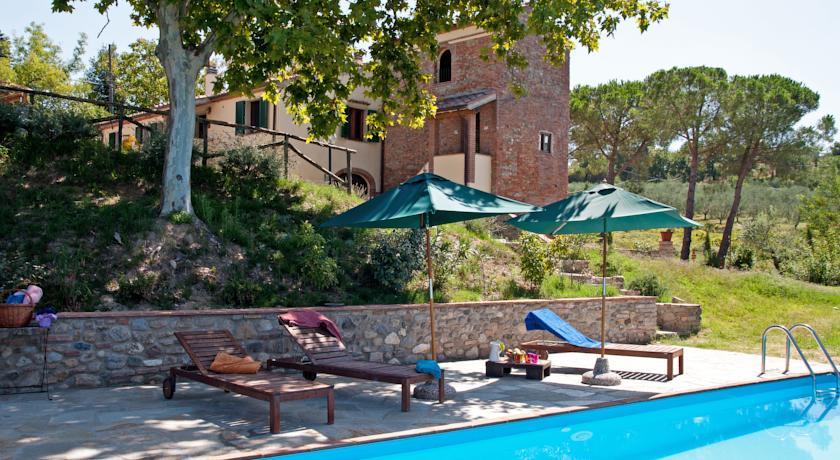 Отель Agriturismo Podere Borgaruccio