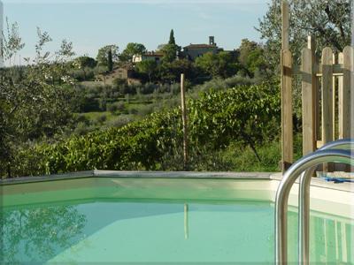 Отель Agriturismo La Collina