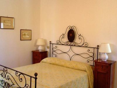 Отель Agriturismo San Rocco