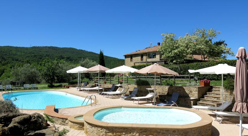Отель Agriturismo Apparita
