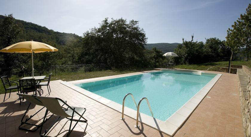 Отель Agriturismo Il Cucciolo