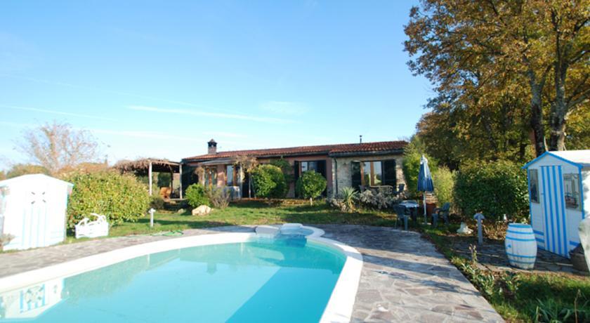 Вилла Villa Renata