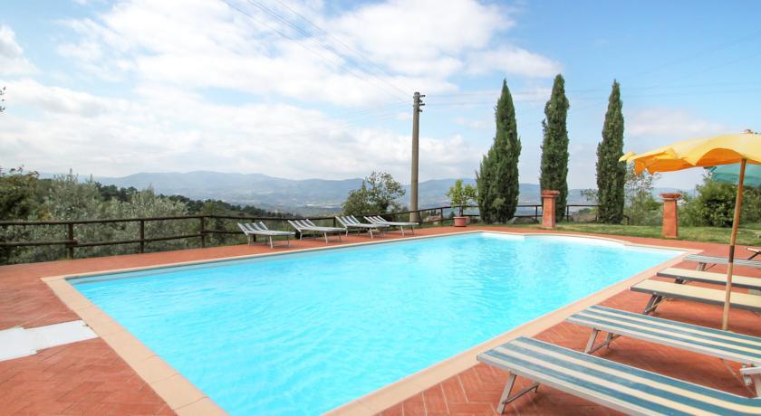 Вилла Holiday Home La Romola II Reggello
