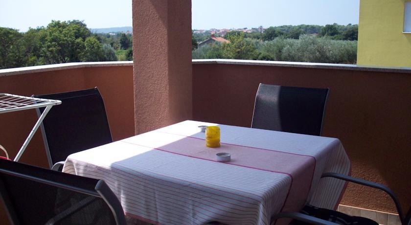 Апартаменты Apartment Koviljka